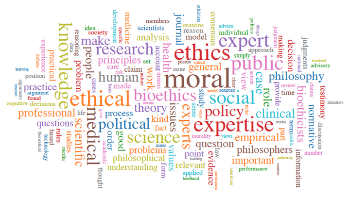 WHAT IS BIOETHICS?